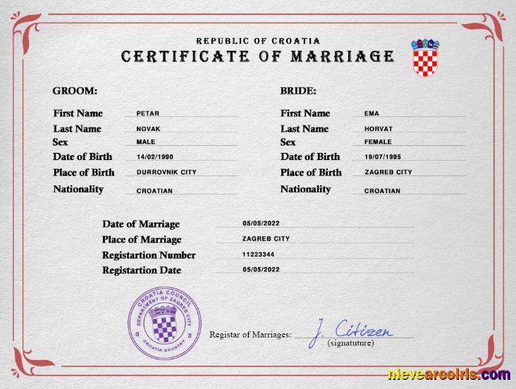 Croatia marriage certificate